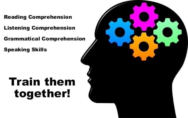 unterschiedliche Lernkanäle beim Deutschlernen